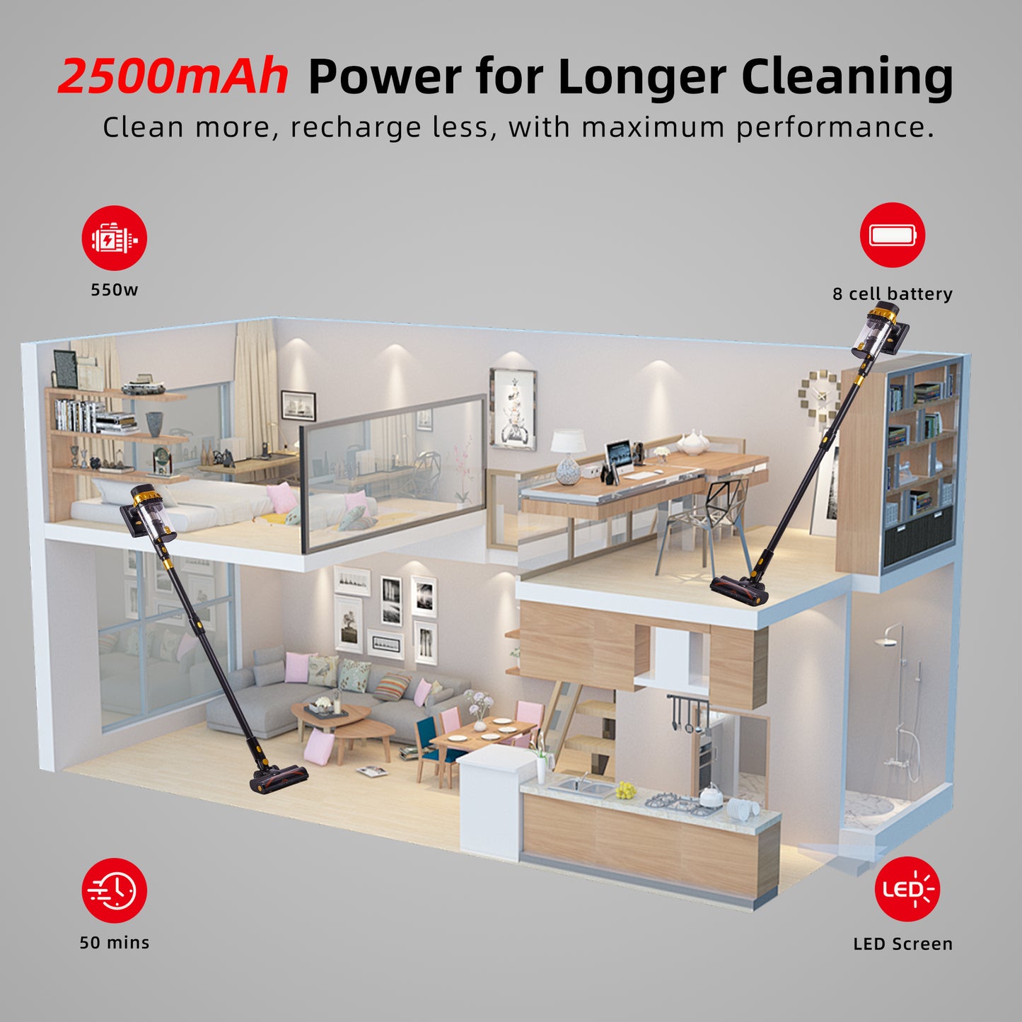 Cordless Vacuum Cleaner